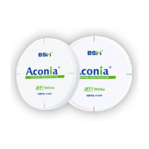 Aconia bloklar için önerdiğimiz programlar